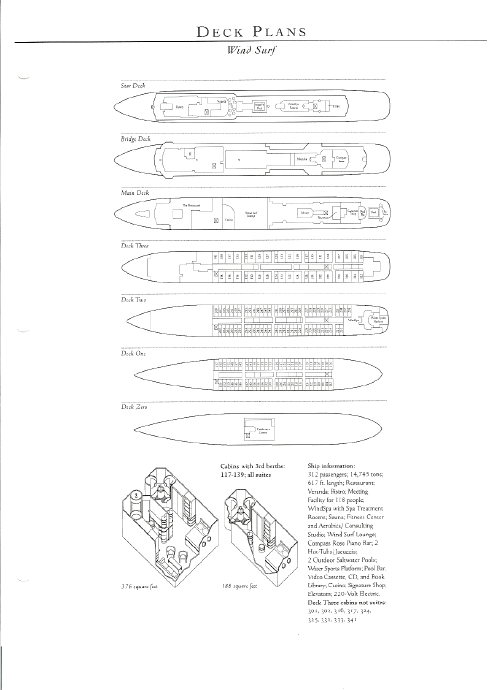 Deck Plans Wind Surf